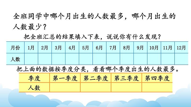 简单的数据汇总课件05