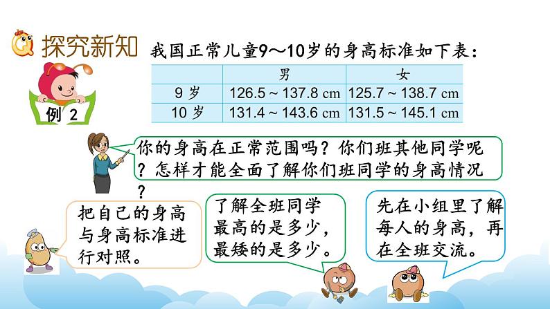 简单的数据排序和分组课件03