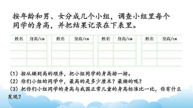 简单的数据排序和分组课件04