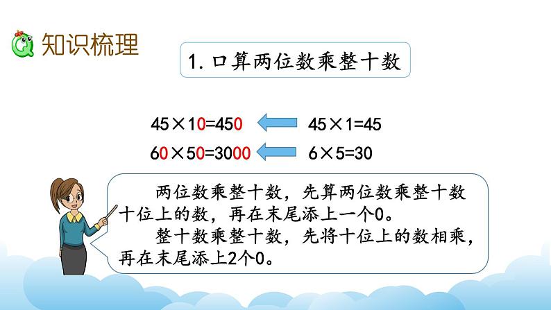 复习（1）课件第3页