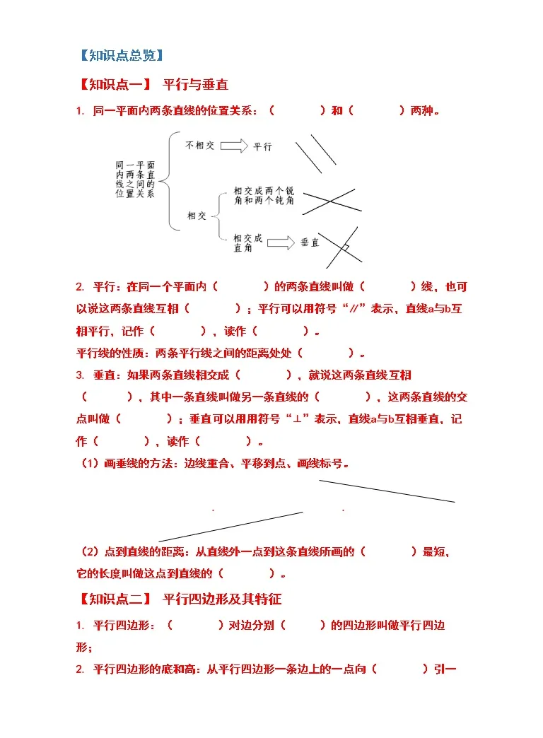 小学数学人教版四年级上册5 平行四边形和梯形平行四边形和梯形同步练习题 教习网 试卷下载