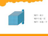 北师大版 数学四年级上册 1.1 数一数（课件）