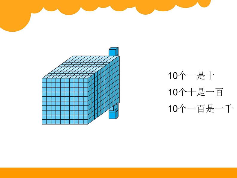 北师大版 数学四年级上册 1.1 数一数（课件）02