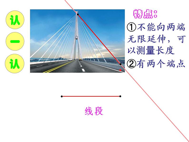 北师大版 数学四年级上册 2.1 线的认识（课件）04