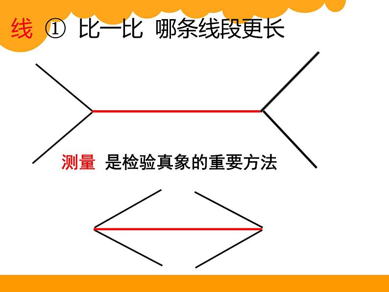 北师大版 数学四年级上册 2.1 线的认识-线与角（练习二）（课件）第2页