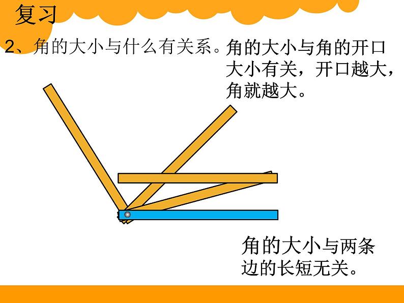 北师大版 数学四年级上册 2.4 旋转与角（课件）03