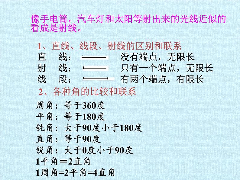 北师大版 数学四年级上册 2.1 线的认识-线与角 复习课件（课件）03