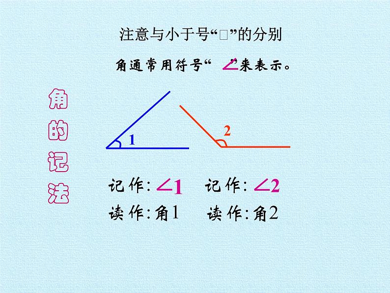 北师大版 数学四年级上册 2.1 线的认识-线与角 复习课件（课件）05