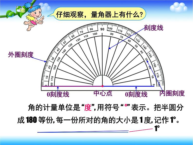 北师大版 数学四年级上册 2.6 角的度量（二）(4)（课件）第4页