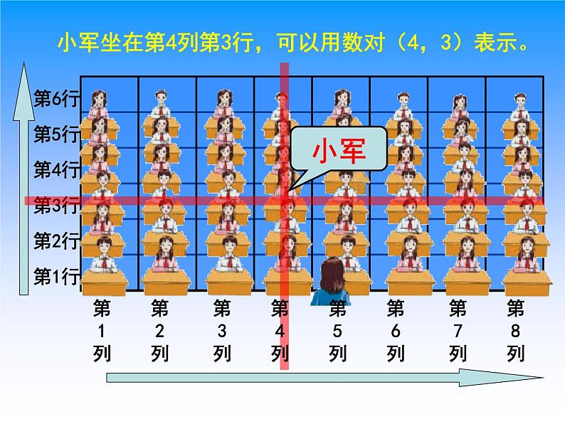 北师大版 数学四年级上册 5.2 确定位置(4)（课件）第3页