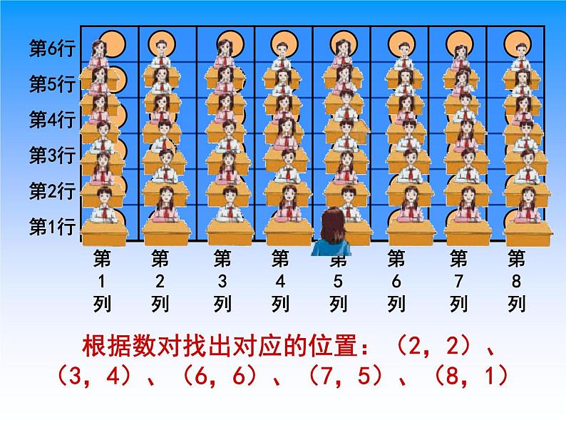 北师大版 数学四年级上册 5.2 确定位置(4)（课件）第6页