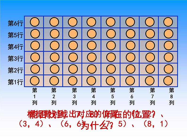 北师大版 数学四年级上册 5.2 确定位置(4)（课件）第7页