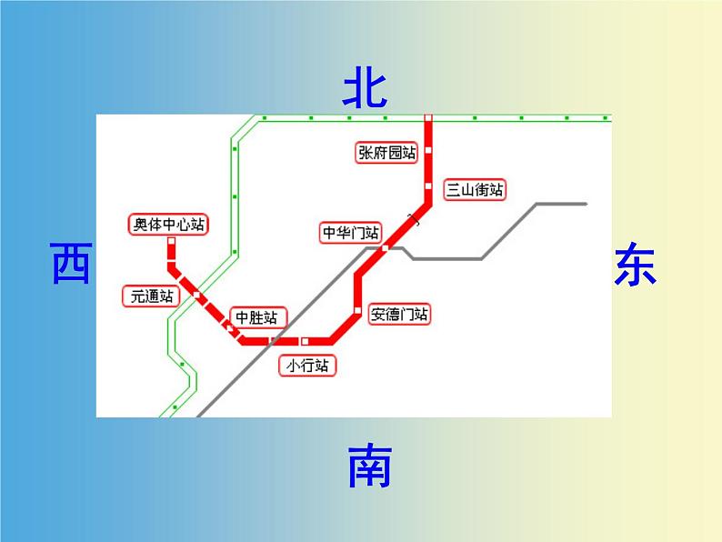 北师大版 数学四年级上册 5.1 《去图书馆》（课件）02