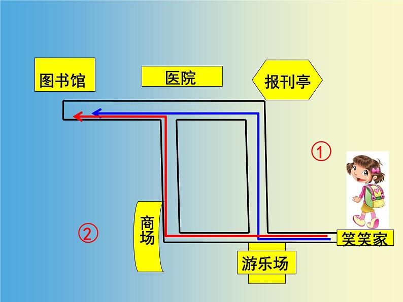 北师大版 数学四年级上册 5.1 《去图书馆》（课件）04