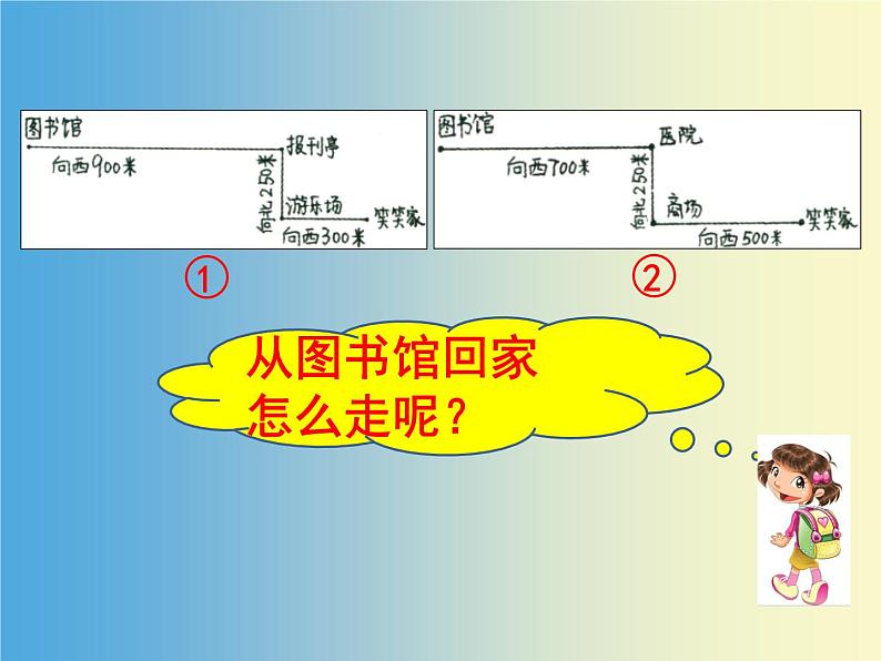 北师大版 数学四年级上册 5.1 《去图书馆》（课件）07