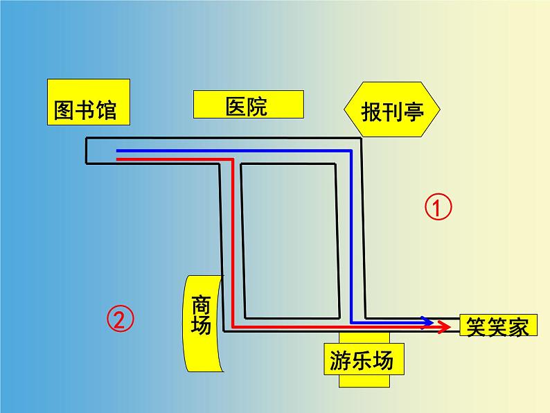 北师大版 数学四年级上册 5.1 《去图书馆》（课件）08