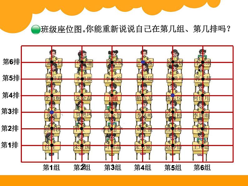 北师大版 数学四年级上册 5.2 确定位置(8)（课件）第2页