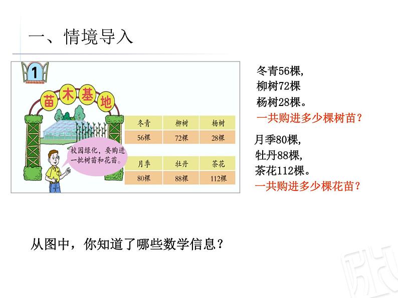 北师大版 数学四年级上册 4.2 加法交换律和乘法交换律(2)（课件）02