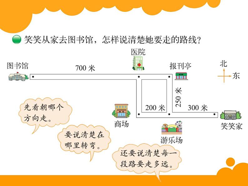 北师大版 数学四年级上册 5.1 去图书馆（课件）02