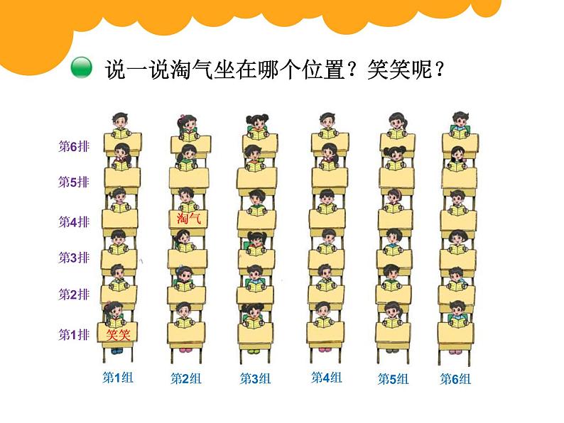 北师大版 数学四年级上册 5.2 确定位置(3)（课件）第3页