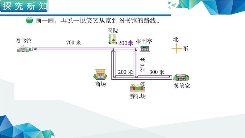 北师大版 数学四年级上册 5.1 去图书馆（课件）03