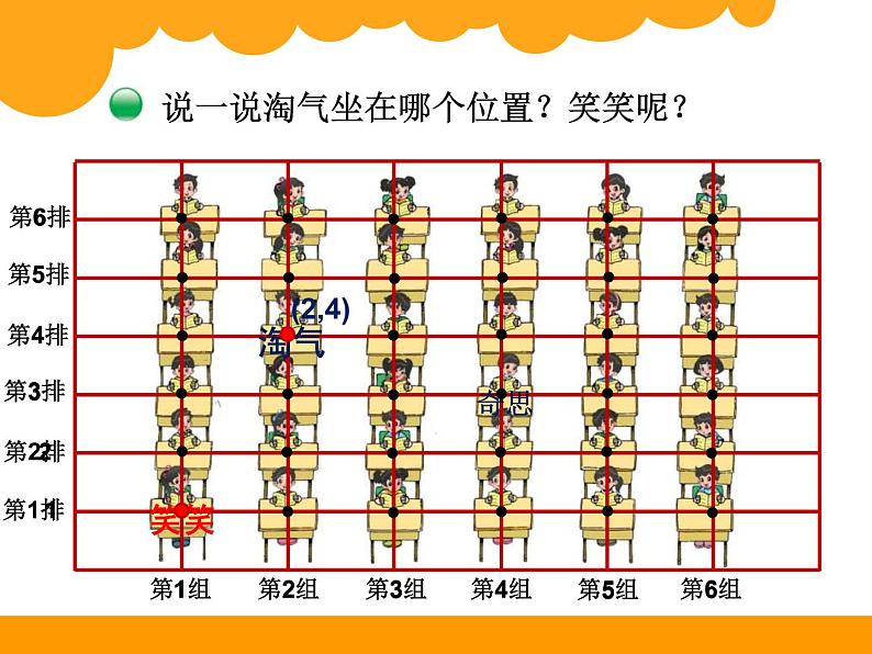 北师大版 数学四年级上册 5.2 确定位置(13)（课件）第3页