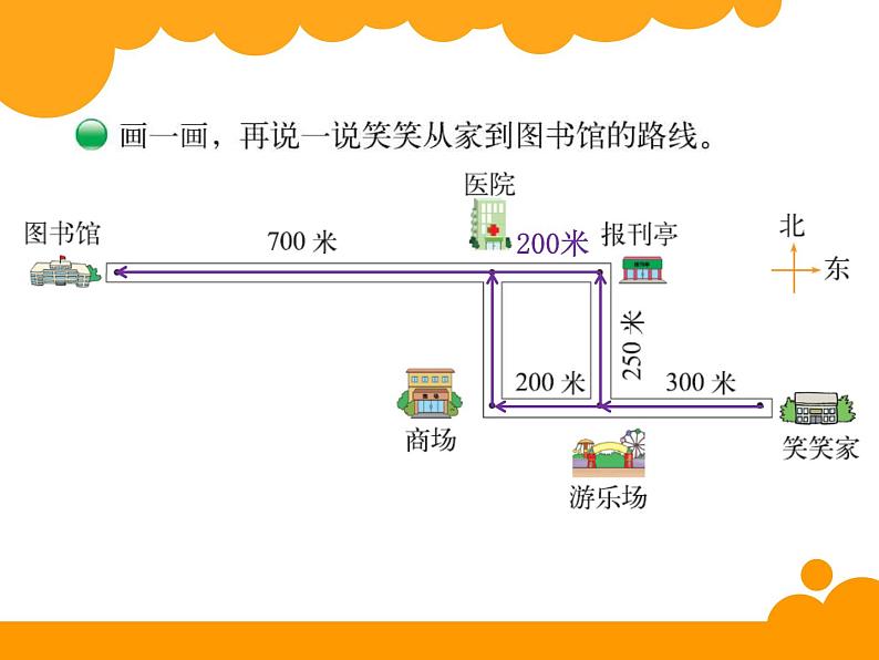北师大版 数学四年级上册 5.1 去图书馆(2)（课件）03