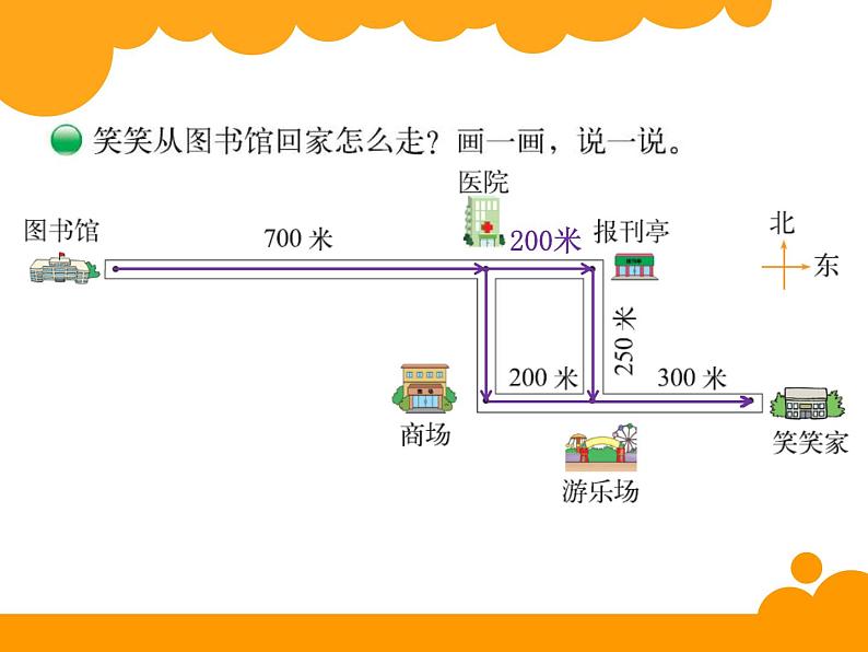 北师大版 数学四年级上册 5.1 去图书馆(3)（课件）04