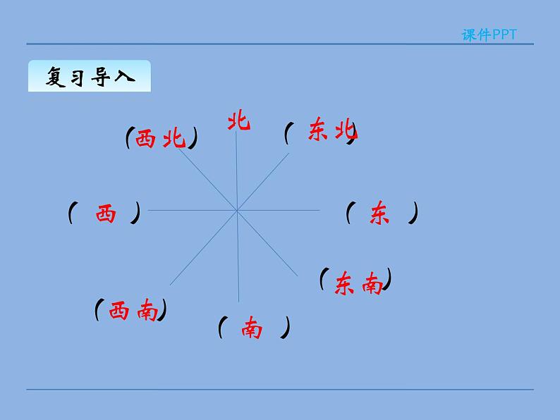 北师大版 数学四年级上册 5.1 去图书馆(1)（课件）03