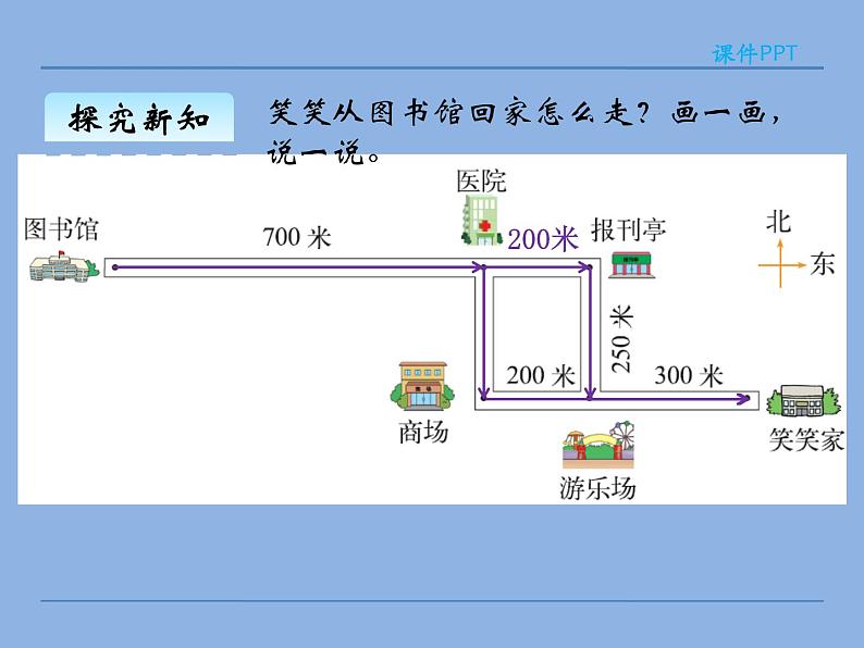 北师大版 数学四年级上册 5.1 去图书馆(1)（课件）07