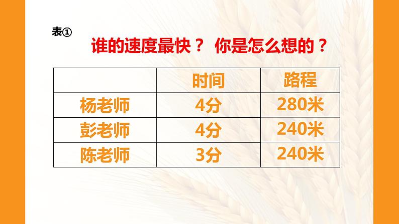 北师大版 数学四年级上册 6.5 路程、时间与速度（课件）05