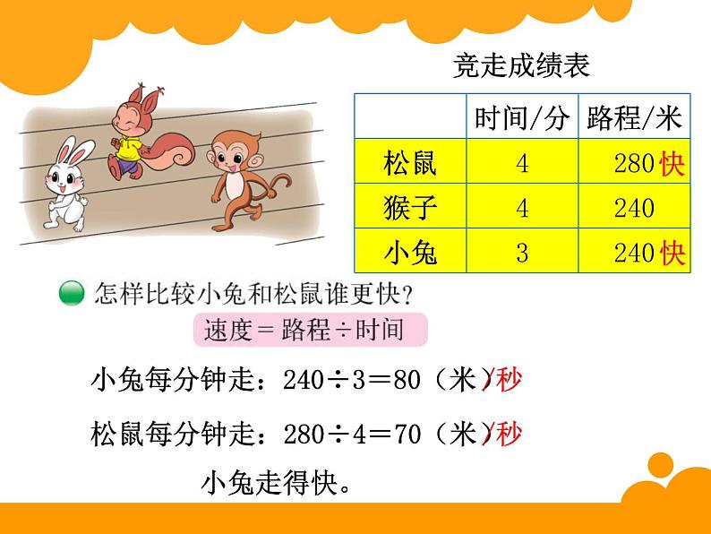 北师大版 数学四年级上册 6.5 路程、时间与速度_课件1（课件）第3页