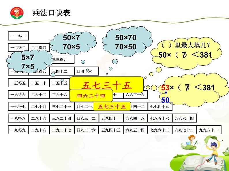 北师大版 数学四年级上册 6.2 参观花圃（课件）04