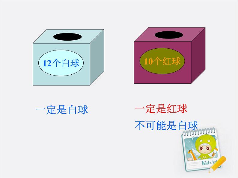 北师大版 数学四年级上册 8.1 不确定性(2)（课件）第2页