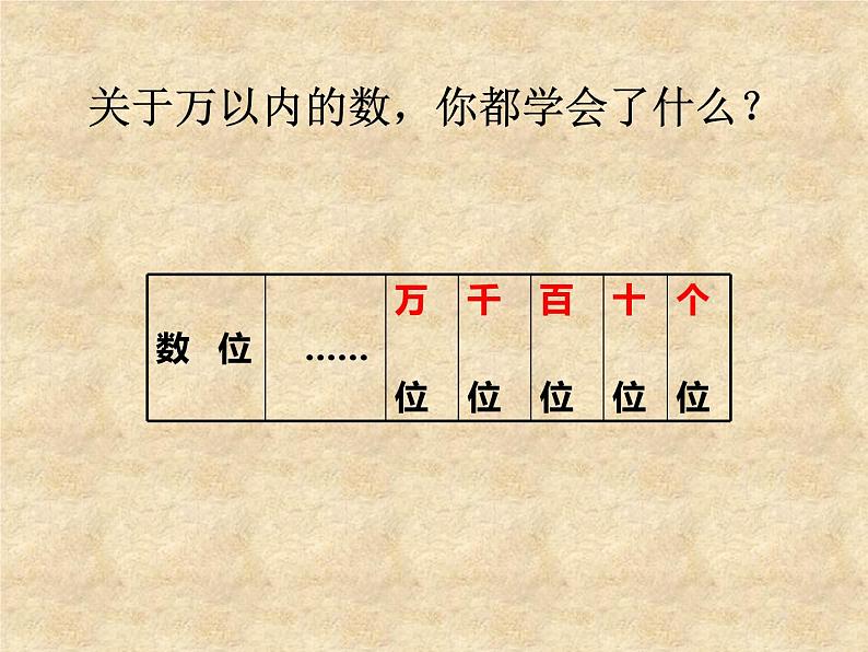 北师大版 数学四年级上册 数一数(1)（课件）07