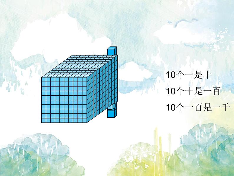 北师大版 数学四年级上册 数一数(3)（课件）第2页