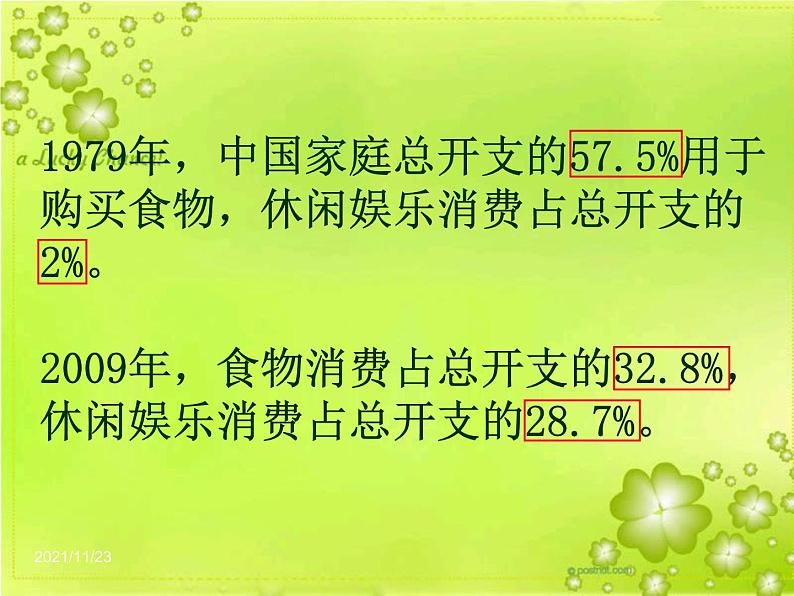 认识百分数PPT课件免费下载06