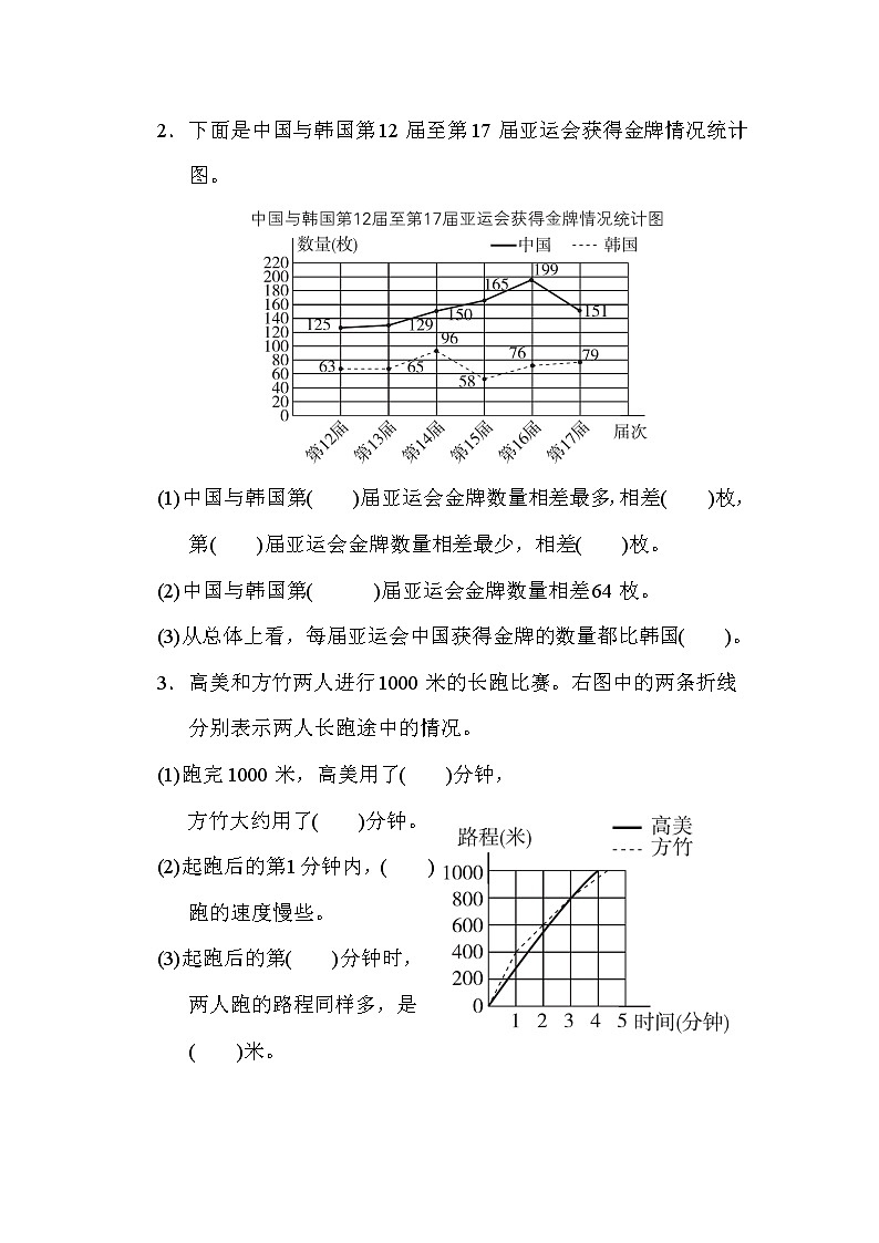 青岛版五年级下册数学 第六单元过关检测卷第2页