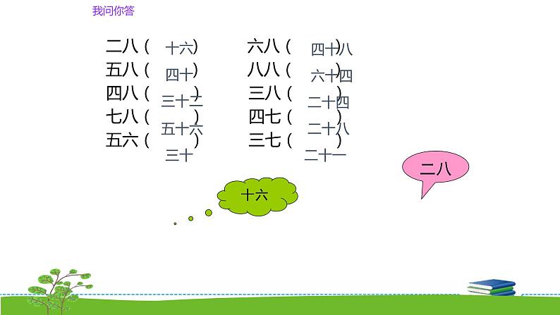 6.4《表内乘法和表内除法二》 第四课时 练习十一（2）课件+教案+练习02