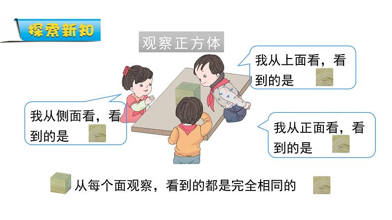 7.2《 观察物体（2）》课件第6页