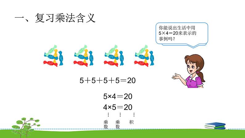 8.1《复习数与代数（1）》课件第2页