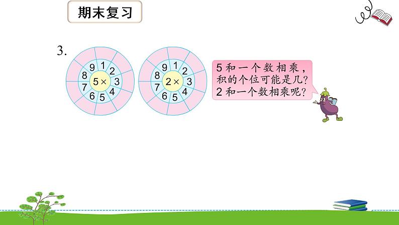 8.1《复习数与代数（1）》课件第8页