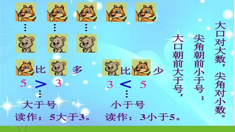 5.5《认识10以内的数》认识等于，大于和小于 课件+教案+练习06