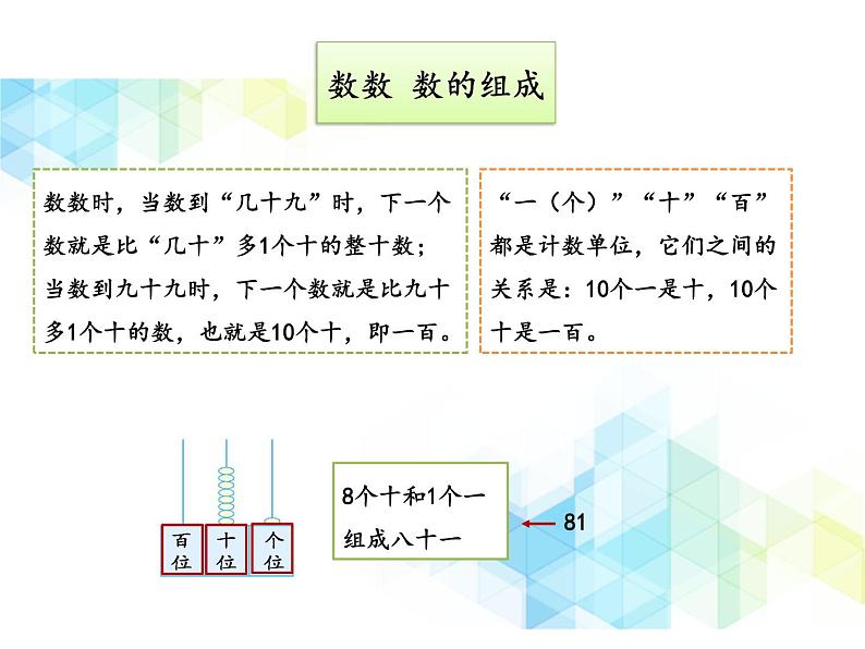 一年级下册数学- 一 认识100以内的数 复习课件PPT04