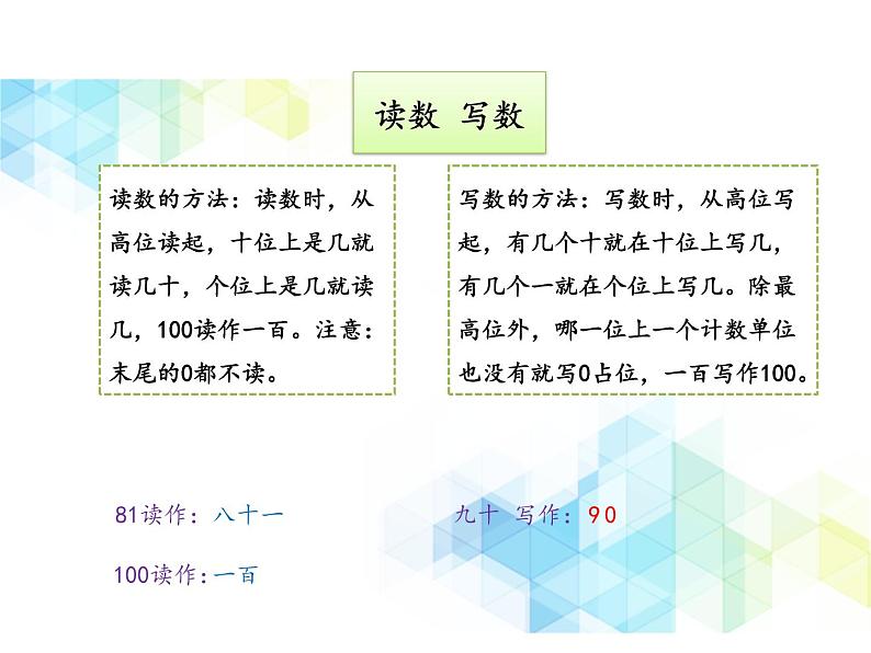 一年级下册数学- 一 认识100以内的数 复习课件PPT05