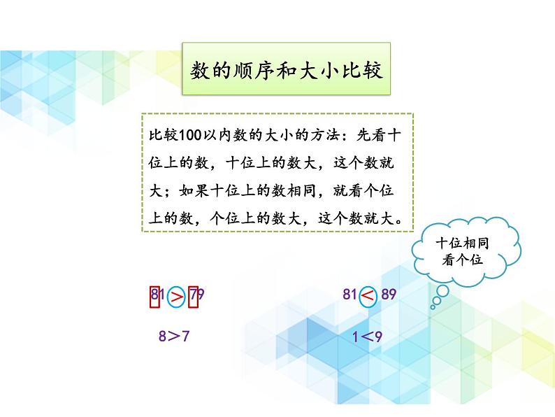 一年级下册数学- 一 认识100以内的数 复习课件PPT06