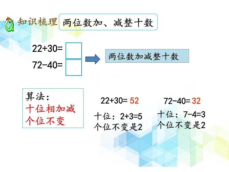 一年级下册数学课件- 二 加法和减法（一） 复习课件｜北京版 (共14张PPT)第3页