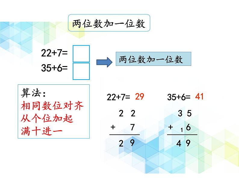 一年级下册数学课件- 二 加法和减法（一） 复习课件｜北京版 (共14张PPT)第4页