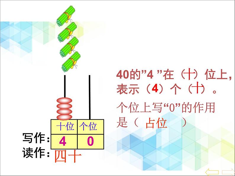 一年级下册数学课件-1.2《读数 写数》3 北京版 (共18张PPT)第4页