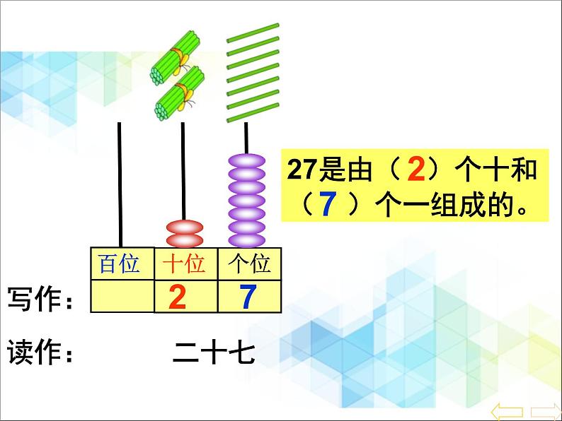 一年级下册数学课件-1.2《读数 写数》3 北京版 (共18张PPT)第5页